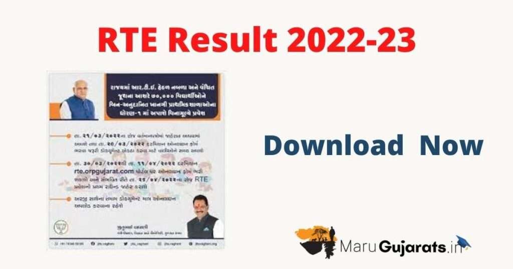 RTE Result 2022-23 Gujarat 