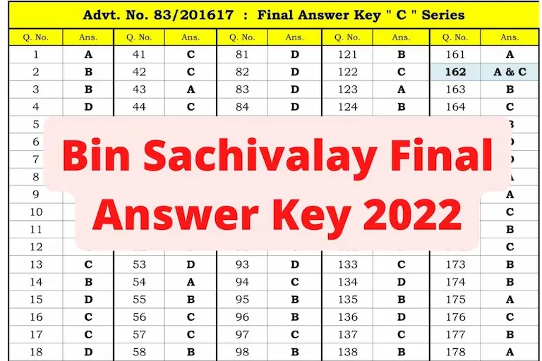 GSSSB Bin Sachivalay Final Answer Key 2022