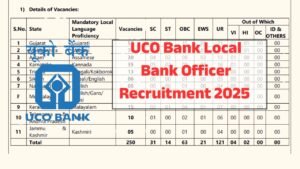 UCO Bank LBO Recruitment 2025