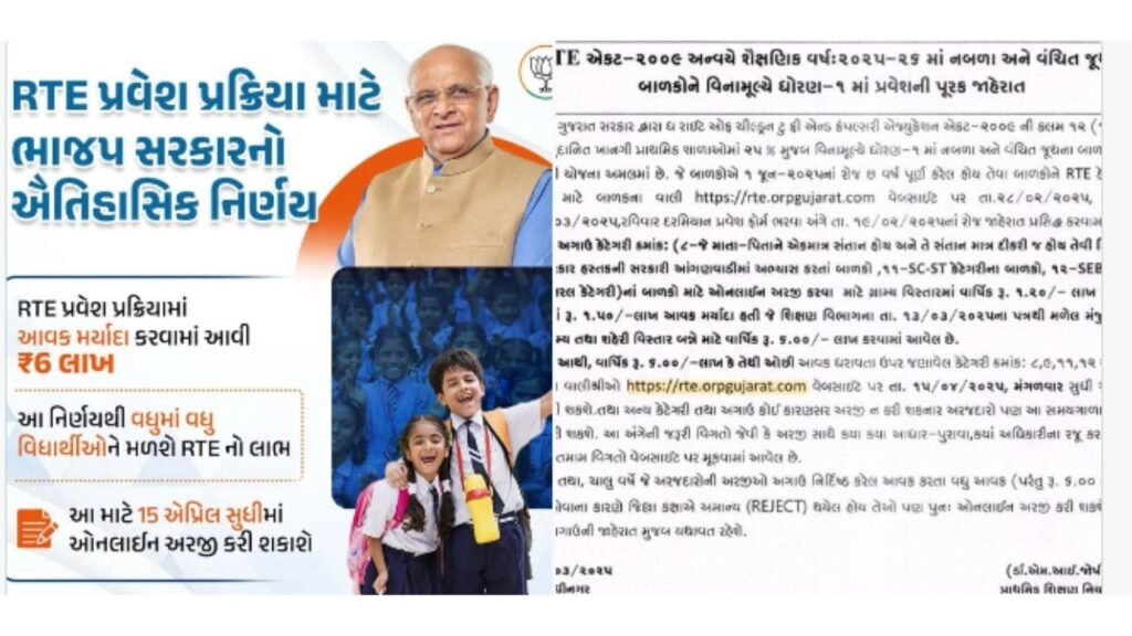 RTE Gujarat Admission 2025-26