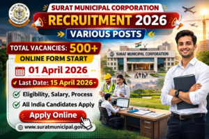 Surat Municipal Corporation Recruitment 2026